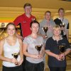 QubicaAMF World Cup, Eesti valikvõistlus